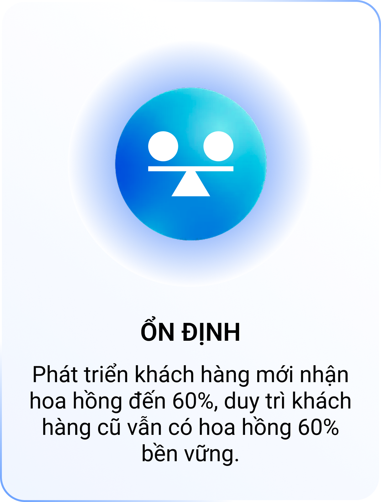 Hỗ trợ 24/7